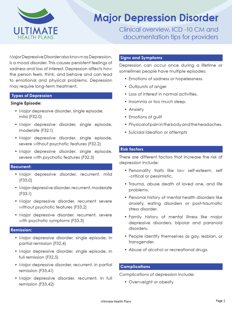 MRA Depression | PDF | Major Depressive Disorder | Mental Disorder