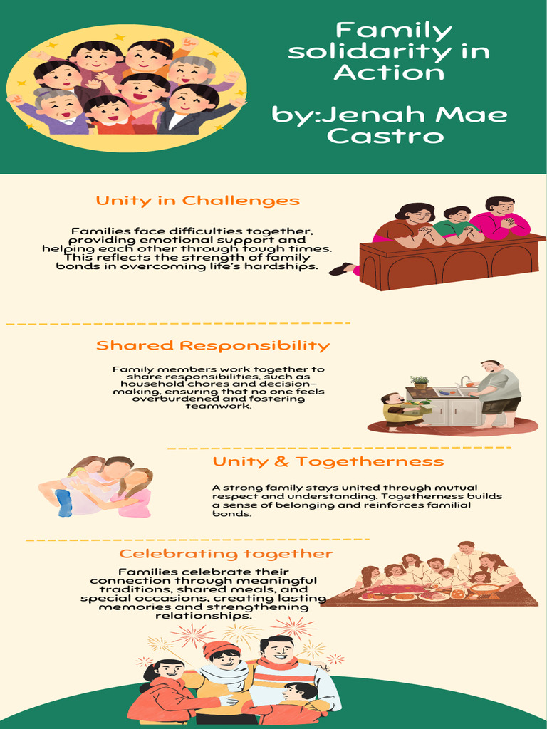 Family solidarity in Action | PDF