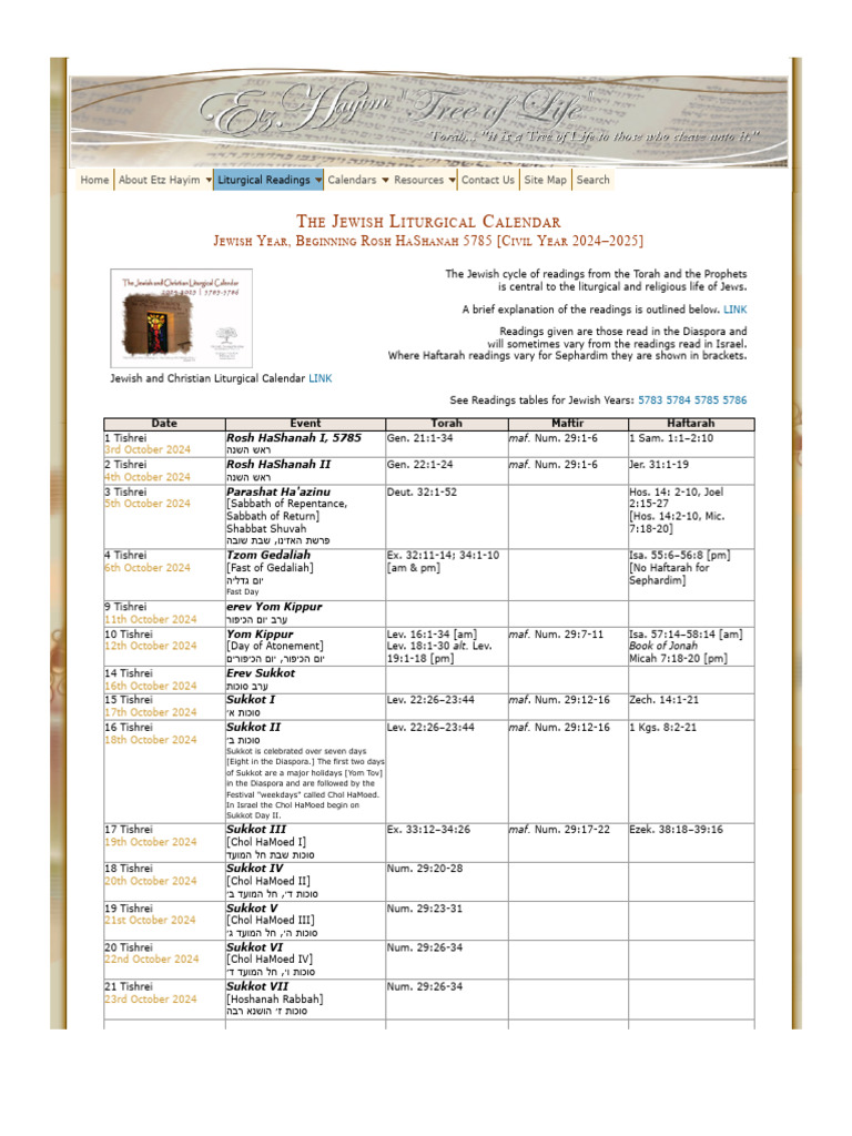 2025-torah-reading-schedule-pdf-torah-reading-jewish-holidays