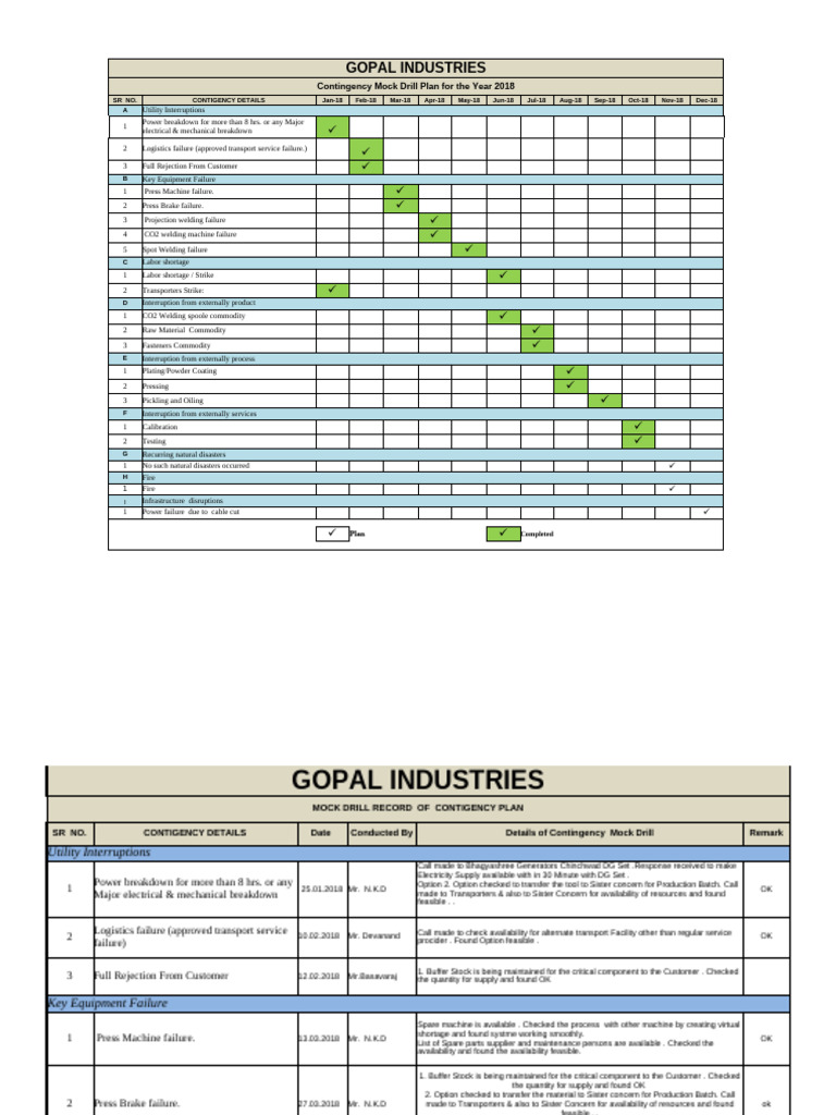 2018 Contingency Mock Drill Plan | PDF