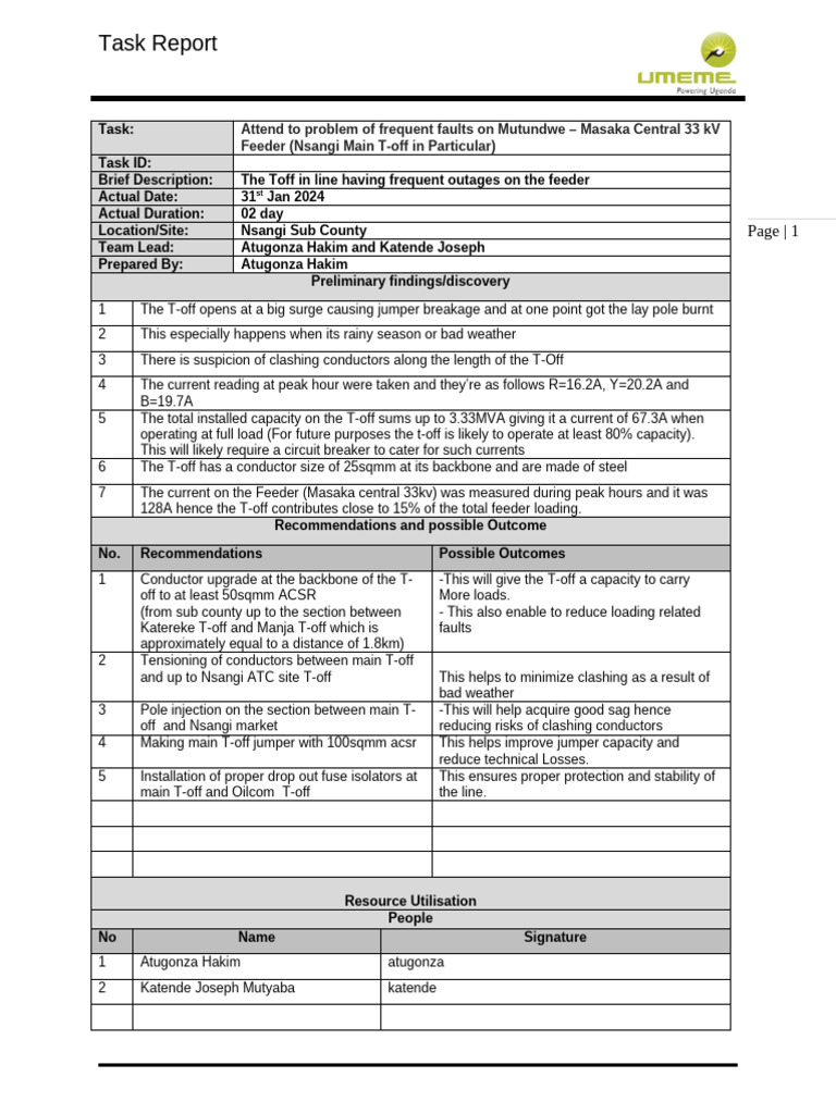 Nsangi T-off Faults Task Report | PDF | Electrical Components | Power ...