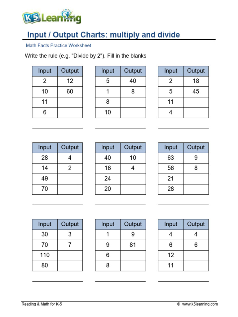 Input Output Chart Multiply Divide A | PDF | Computer Engineering ...