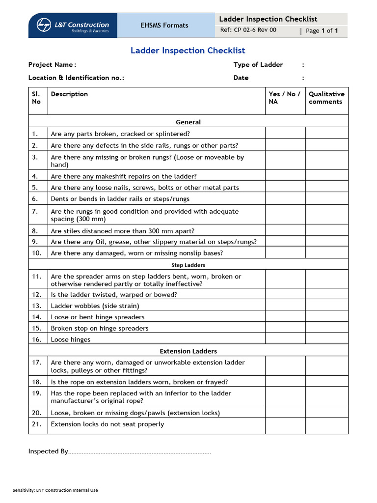 Ladder Safety Inspection Checklist | PDF | Ladder | Manufactured Goods