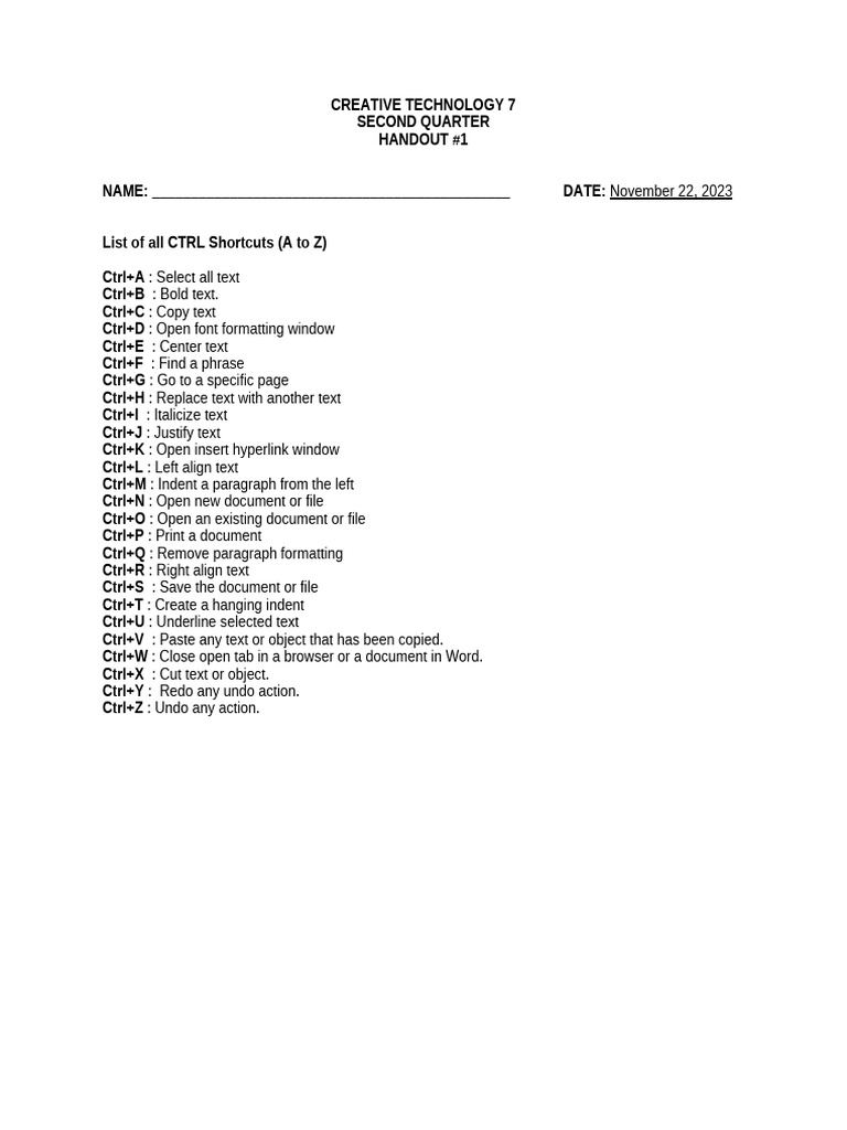 List of all CTRL Shortcuts | PDF