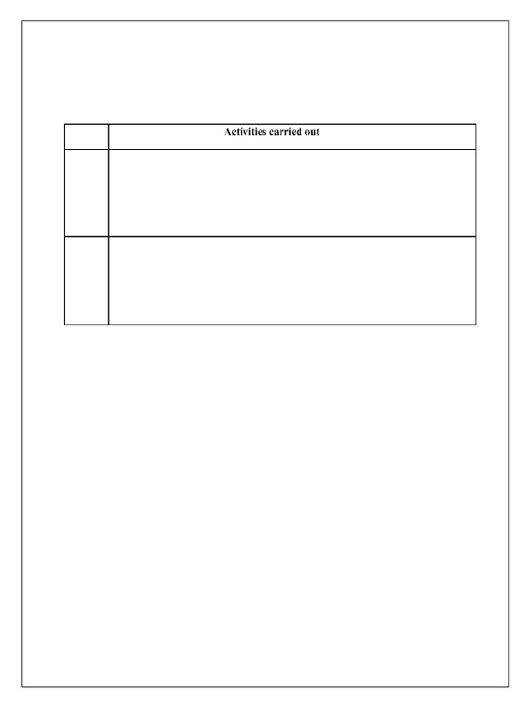 Weekly Capstone Project Diary | PDF