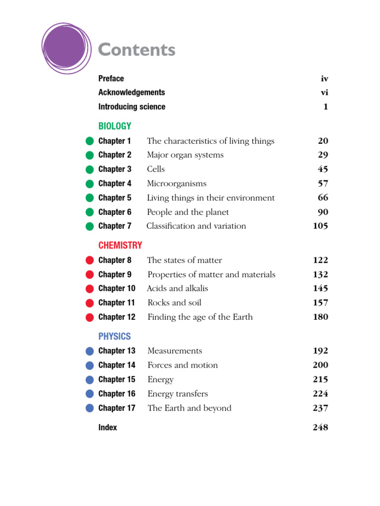 Comprehensive Guide to Science Basics | PDF | Ph | Acid