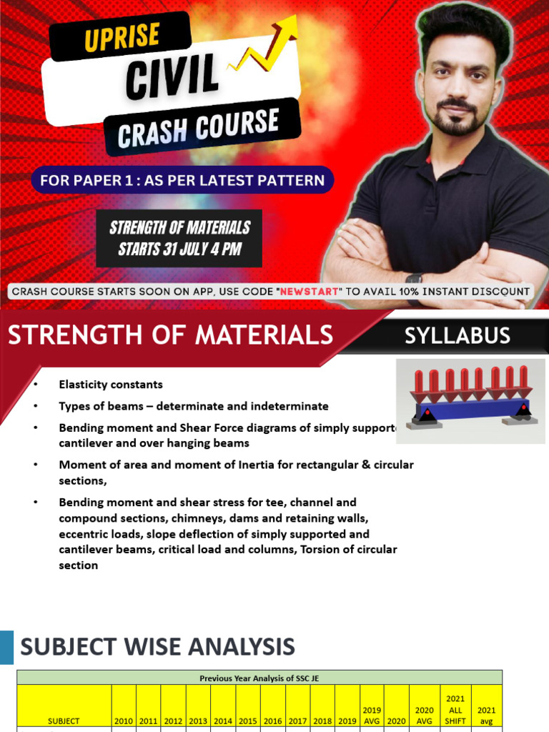 Civil Engg: Strength of Materials | PDF | Deformation (Engineering ...