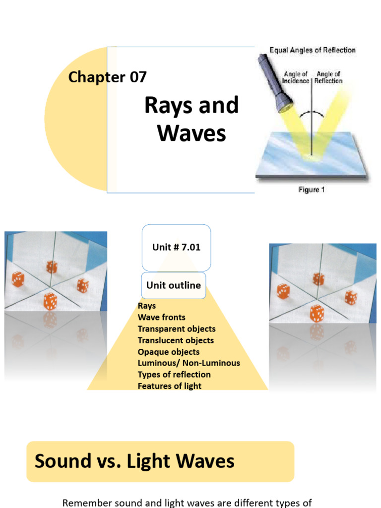 7.01 Light Rays and Waves | PDF | Light | Waves