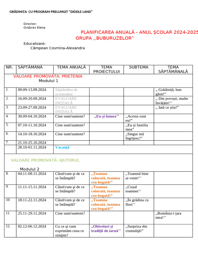 Planificarea Anuala 2024-2025 Grupa Buburuzelor | PDF