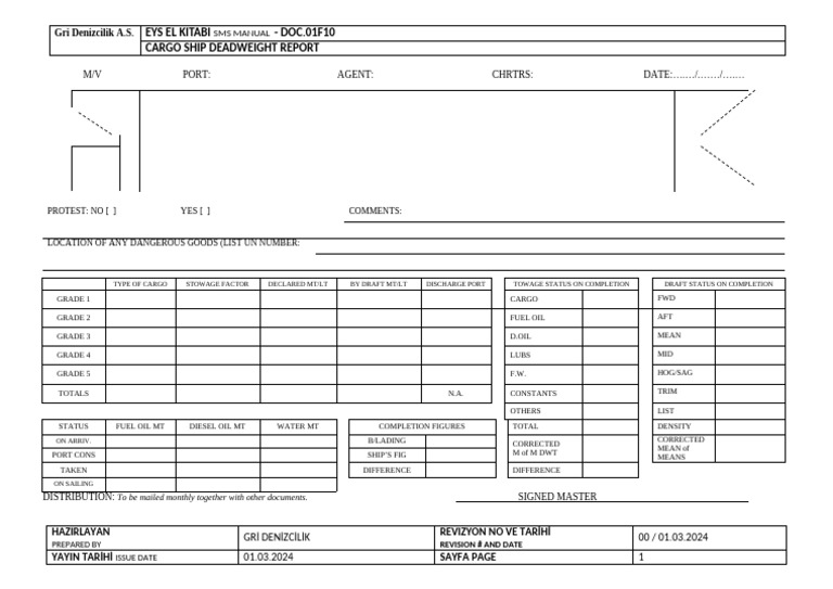 DOC.01F10 - CARGO SHIP DEADWEIGHT REPORT | PDF | Merchant Navy ...