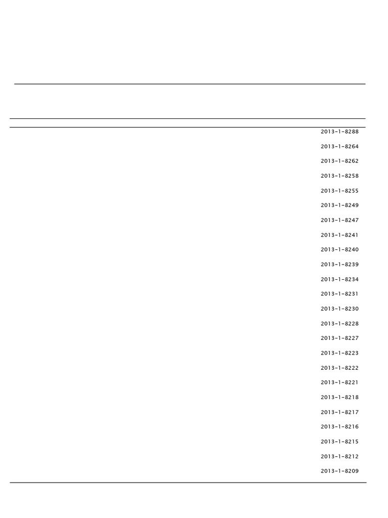 ActiveReports Document | PDF