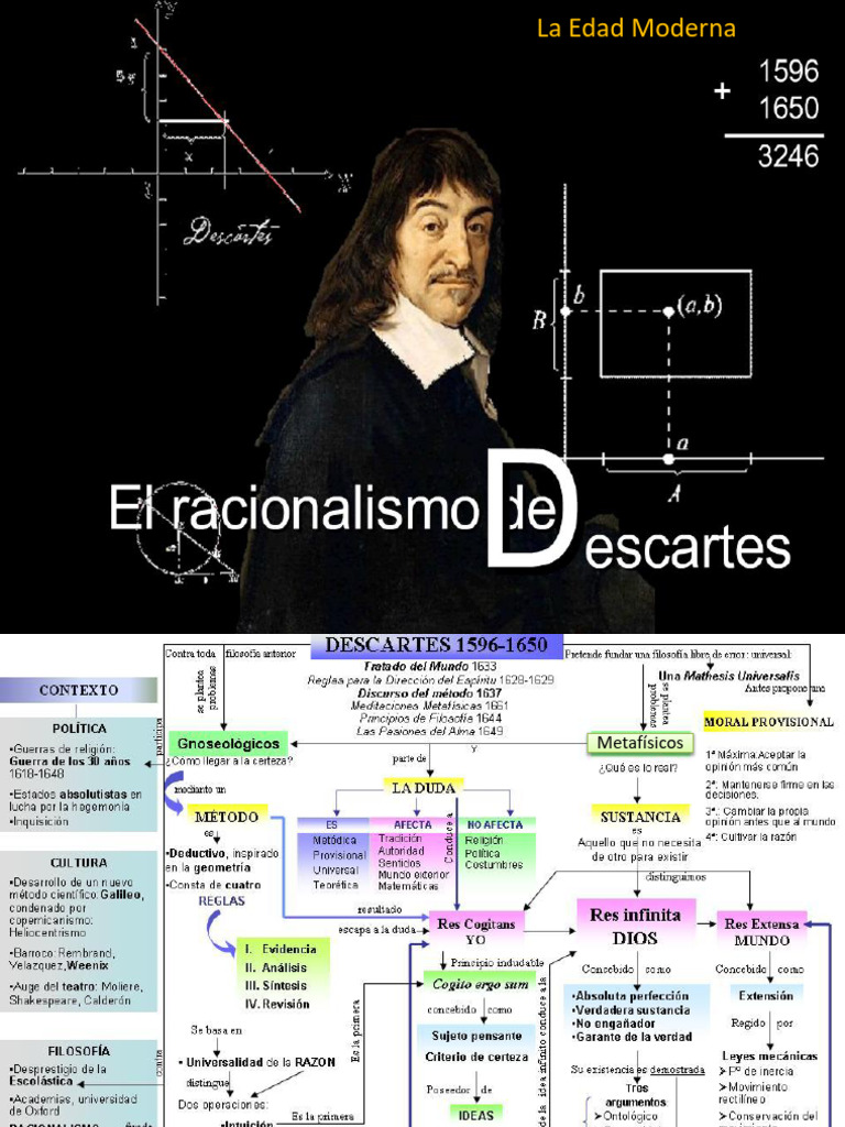 Racionalismo y Teoría del Conocimiento | PDF | Racionalismo | Razón