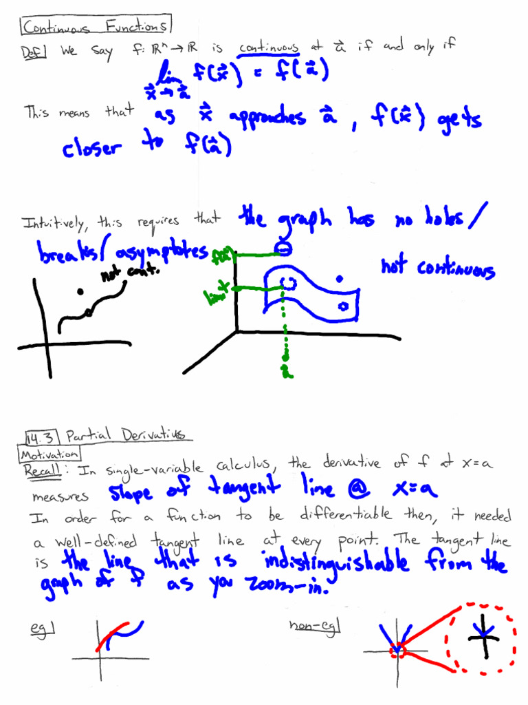 11 Partial Derivatives | PDF