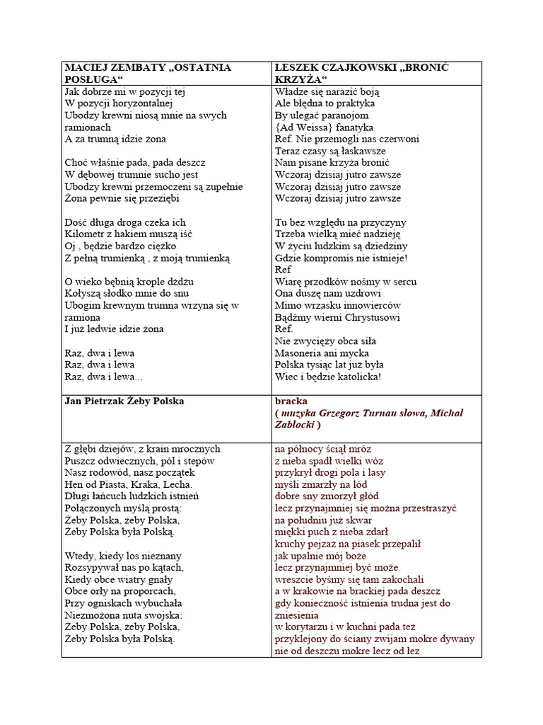 Texty 27.3. | PDF