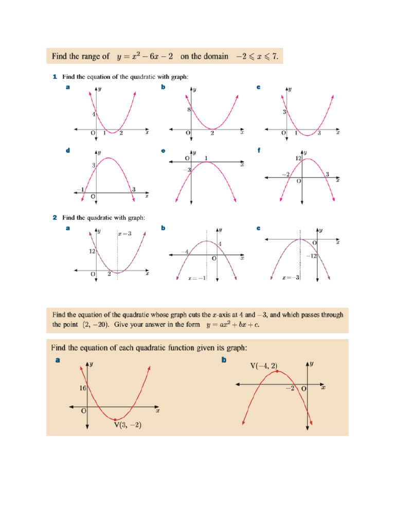 MYP Grade#10 Practice Questions | PDF