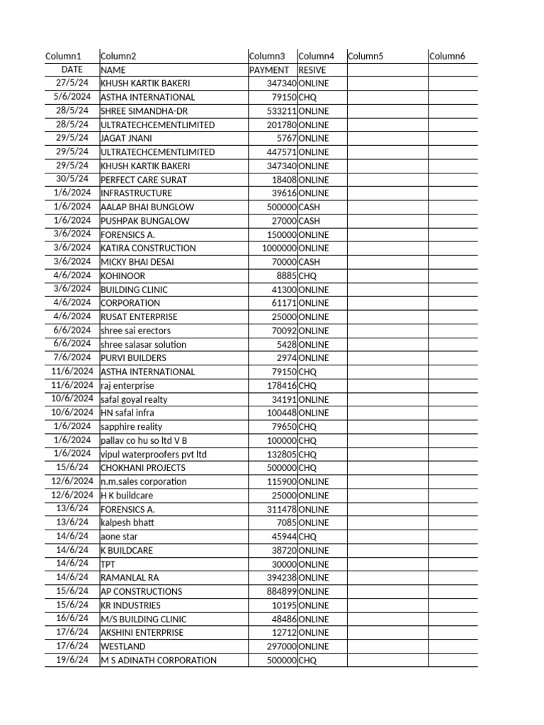 Payment Records Summary | PDF