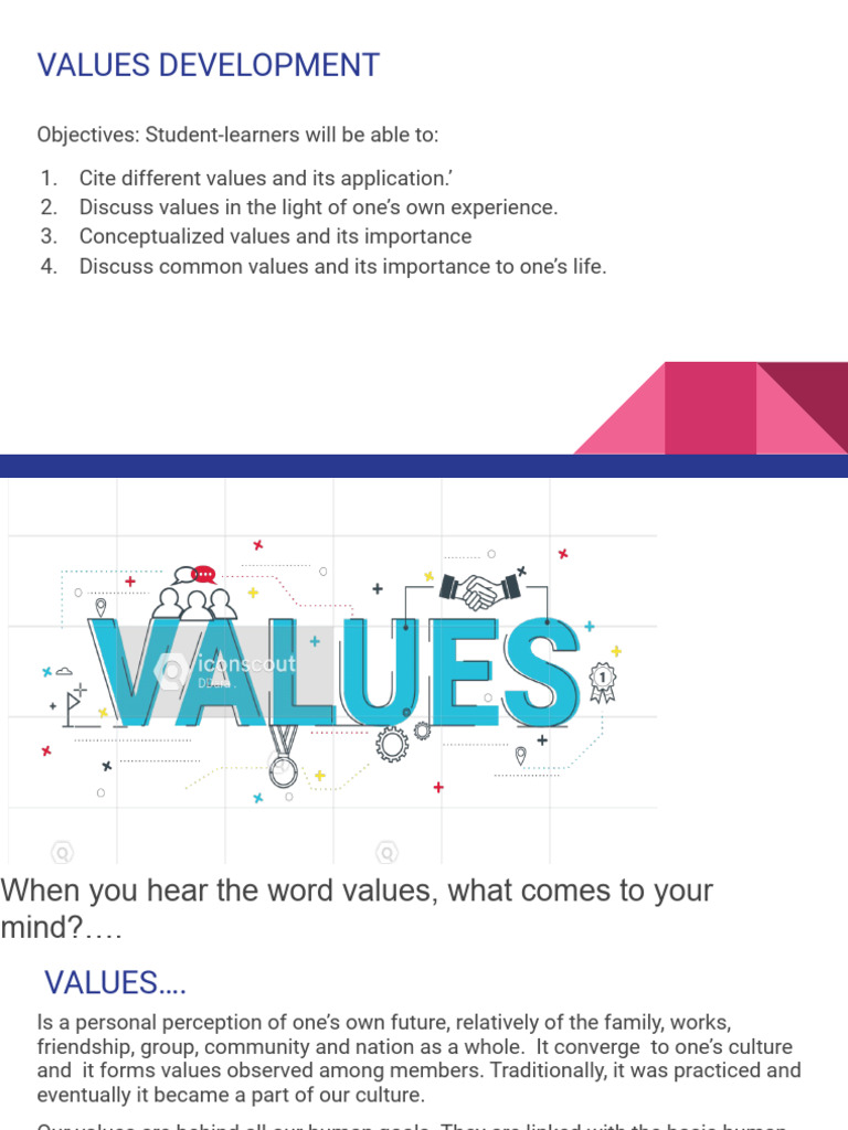 Understanding Human Values and Habits | PDF | Social Justice | Leadership