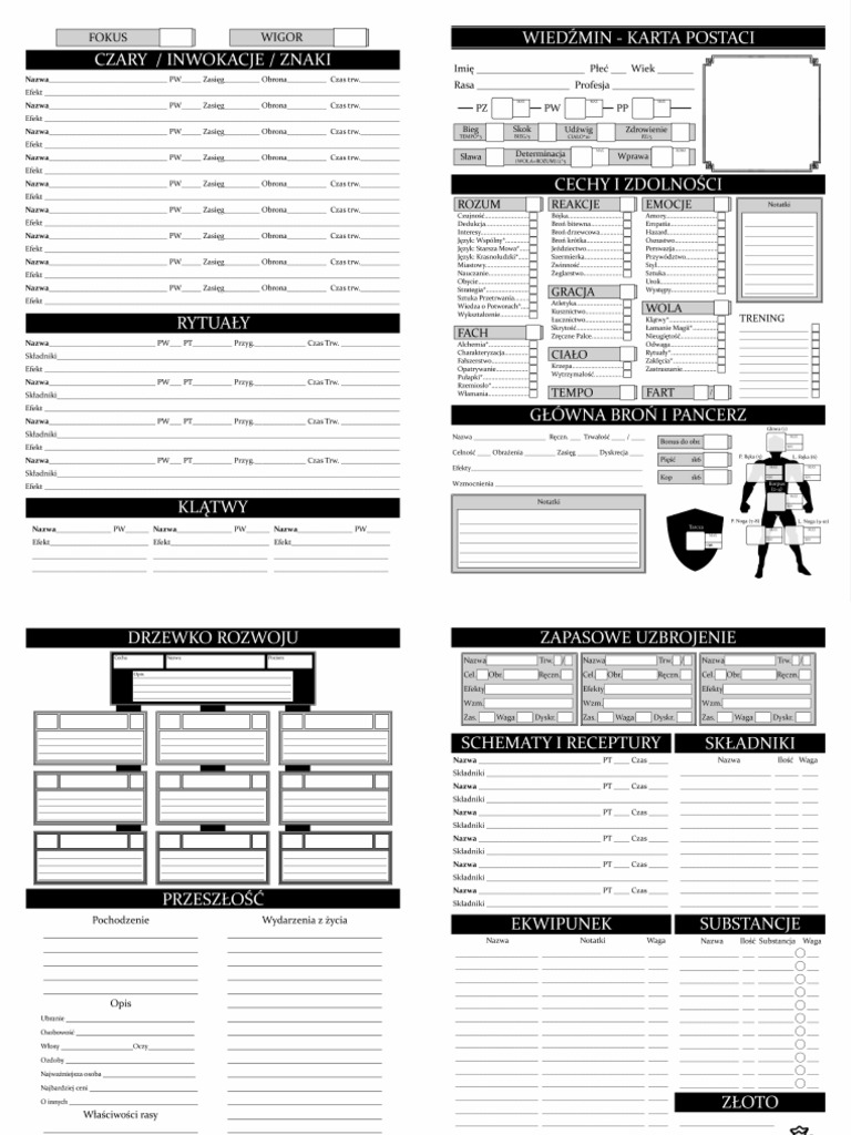 WitcherTRPG Custom Character Sheet BV A3print | PDF