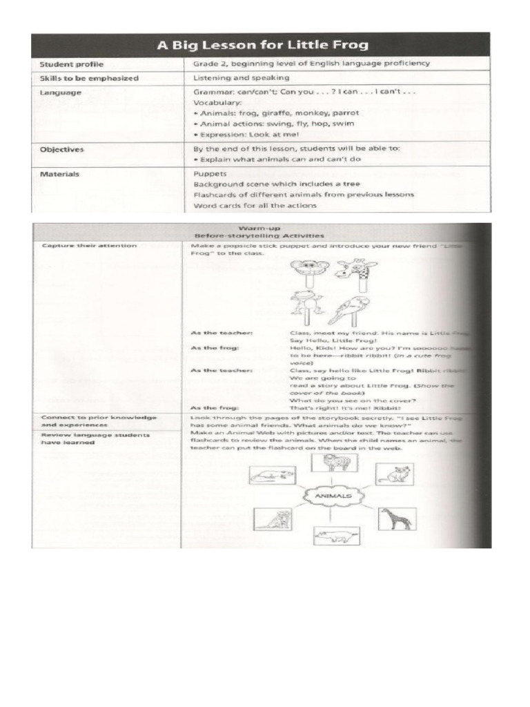 Sample Lesson Plan For Story Telling | PDF