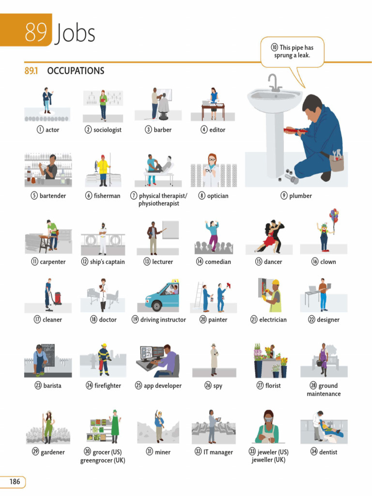 jobs | PDF