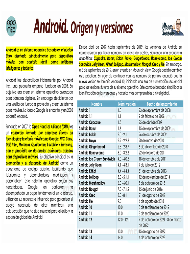 Android | PDF