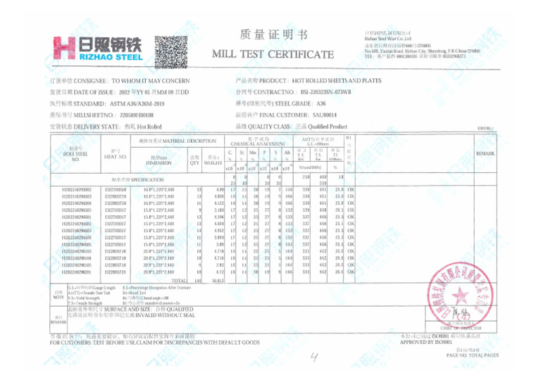 HR Sheet 16X1220X2440 A36 China | PDF