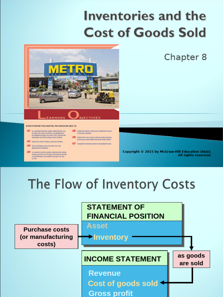 Ch+8+Updated | PDF | Cost Of Goods Sold | Inventory