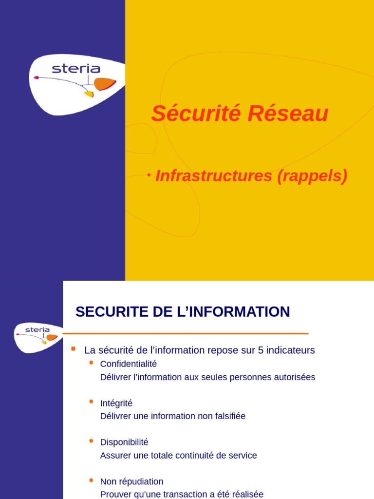 Sécurité Réseau : Indicateurs et Règles | PDF | Protocoles Internet ...