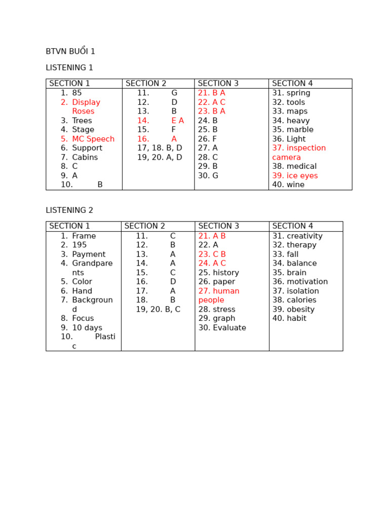 Trà My - BTVN B1 | PDF
