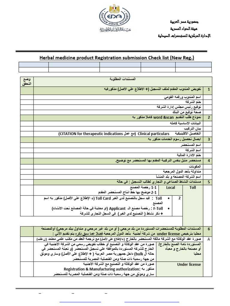 HM-check List (New) | PDF