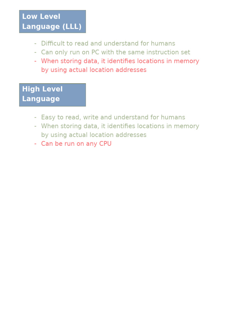 ICT Infographic | PDF