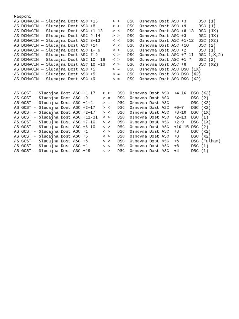 Range Table Srpska 17mart2015-8-9-9-21-20 | PDF