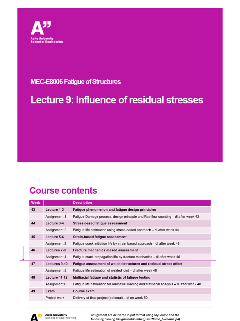 Residual Stresses in Fatigue Analysis | PDF | Fatigue (Material ...