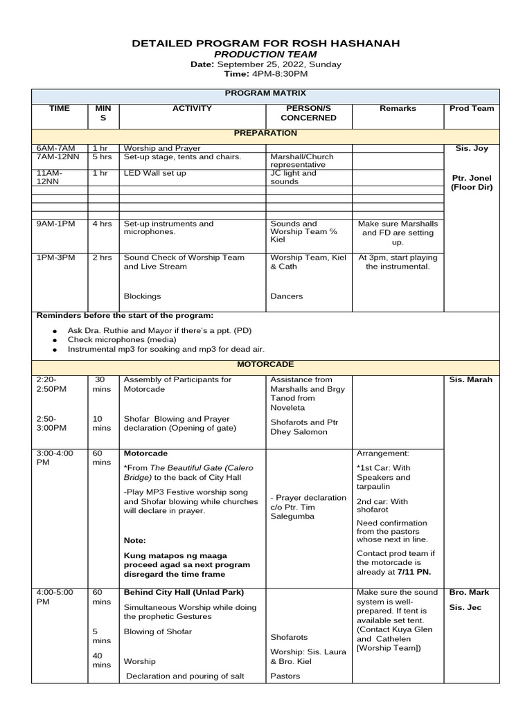 detailed-program-for-rosh-hashanah-pdf-jewish-ritual-objects