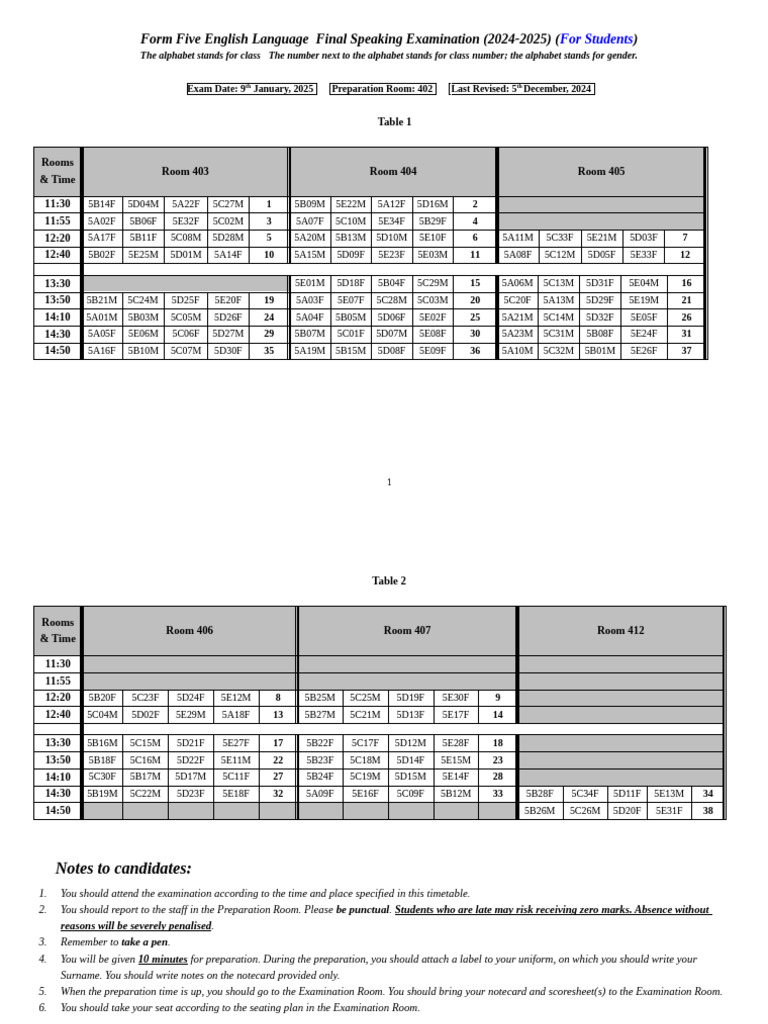 Form Five English Speaking Exam Schedule | PDF | Linguistics ...