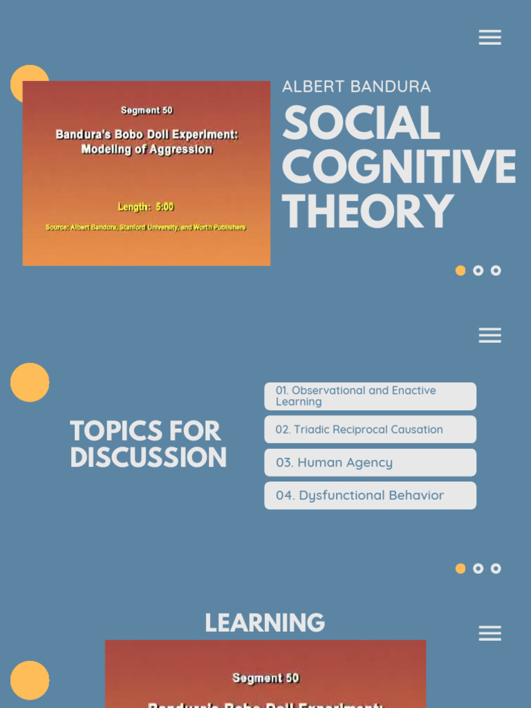 Bandura's Social Cognitive Theory Insights | PDF | Self Efficacy ...