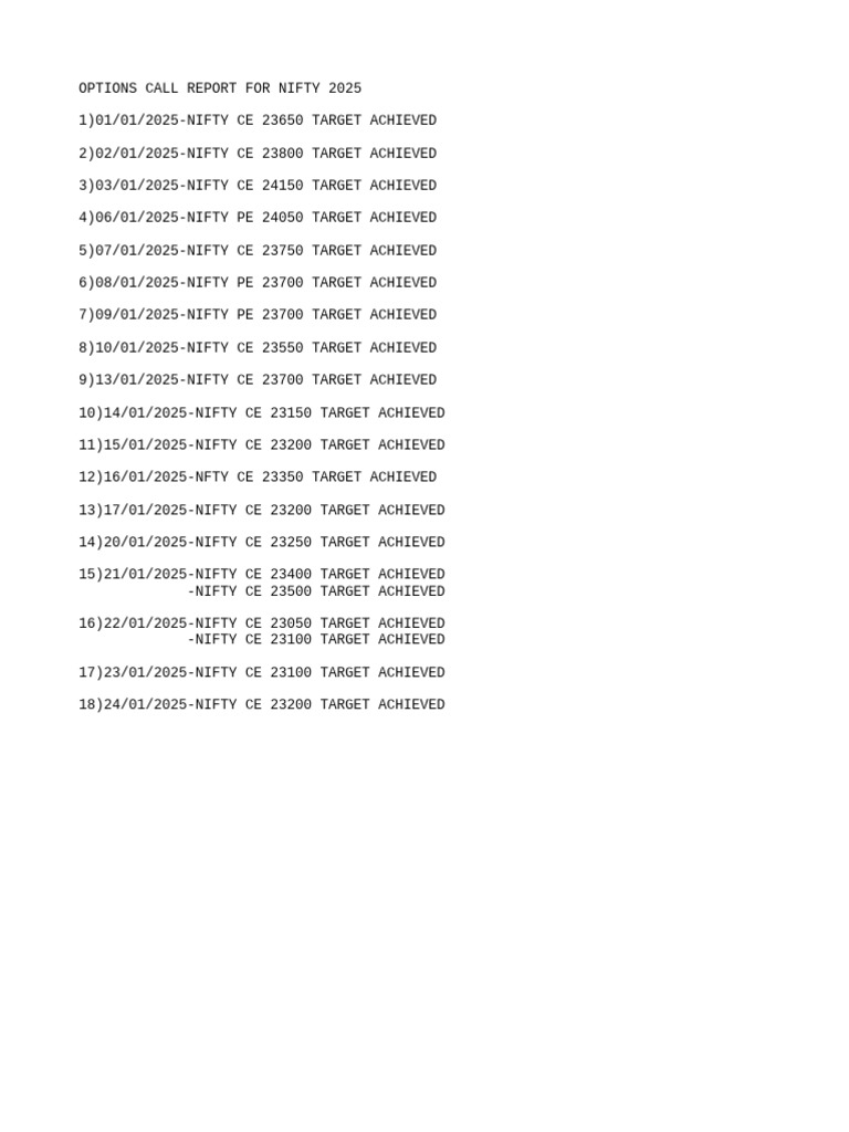 Options call report for nifty 2025 pdf
