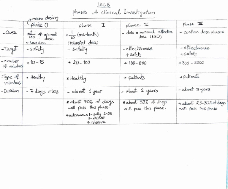 Cryptic Codes and Patterns | PDF