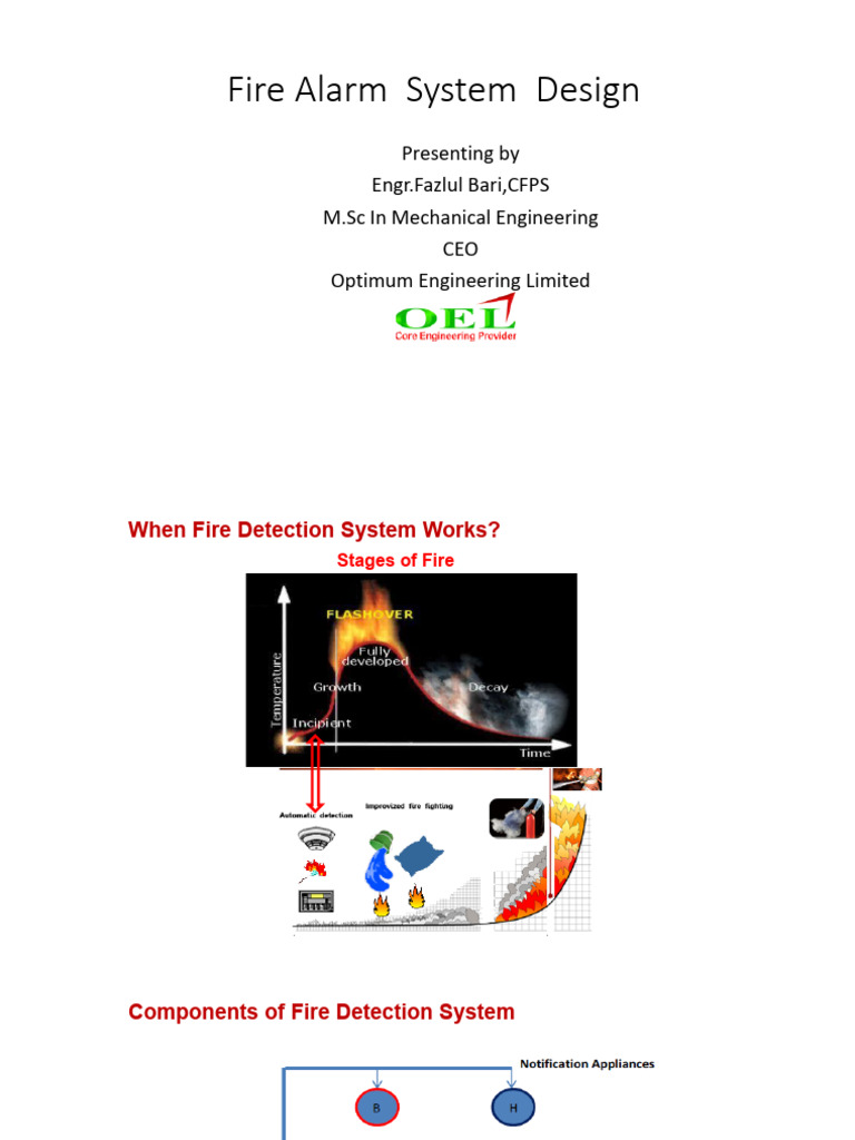 Fire Alarm System Design Overview | PDF | Electrical Engineering
