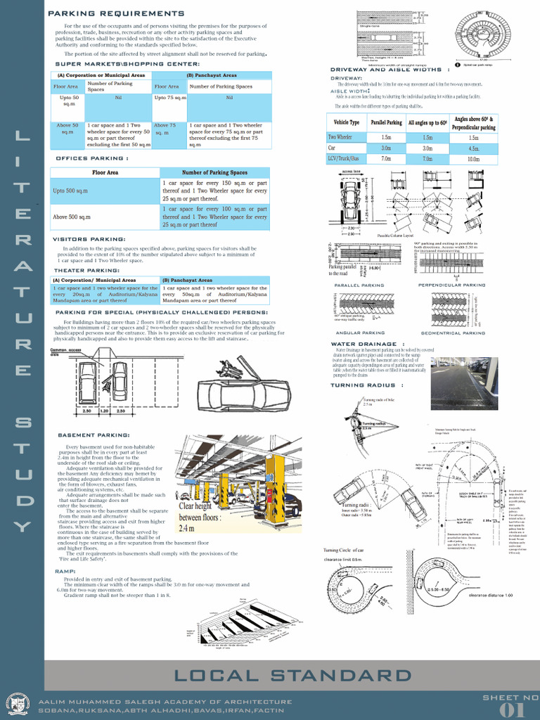 Parking Requirements PDF | PDF