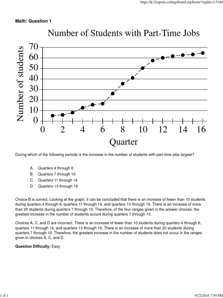 Math Calc All Q Indiv Pgs | PDF | Equations | Function (Mathematics)