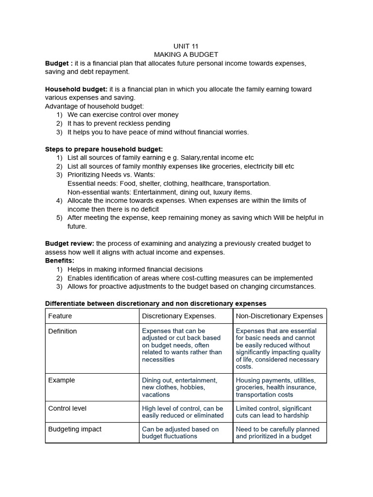 Chapter 11 Making A Budget | PDF | Budget | Expense