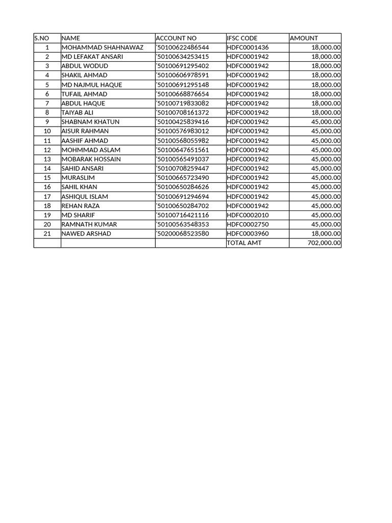 New Microsoft Excel Worksheet | PDF