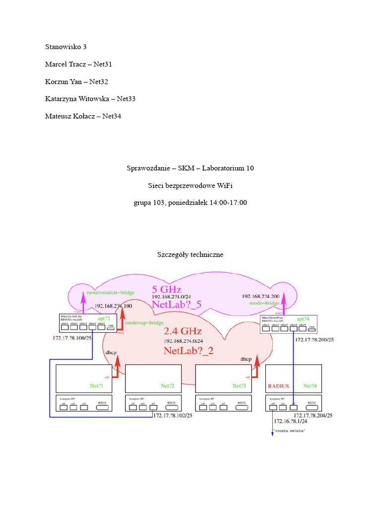 Skm lab 10 1 pdf