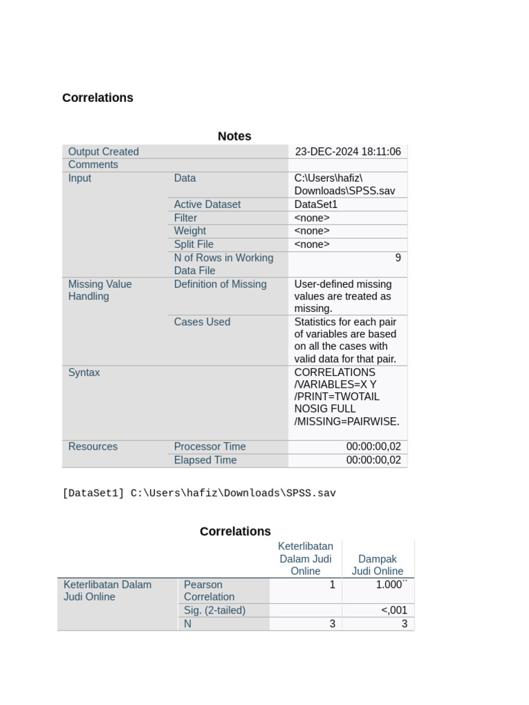 OUTPUT | PDF