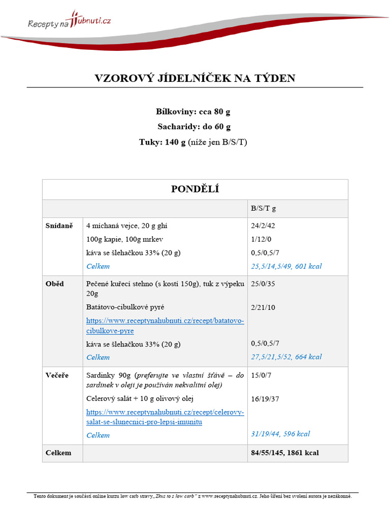 LC Vzorovy Jidelnicek Tyden | PDF