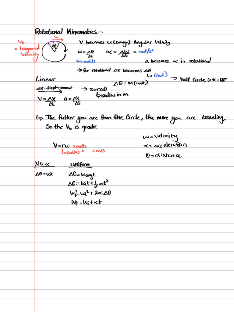 Rotational Kinematics Pdf