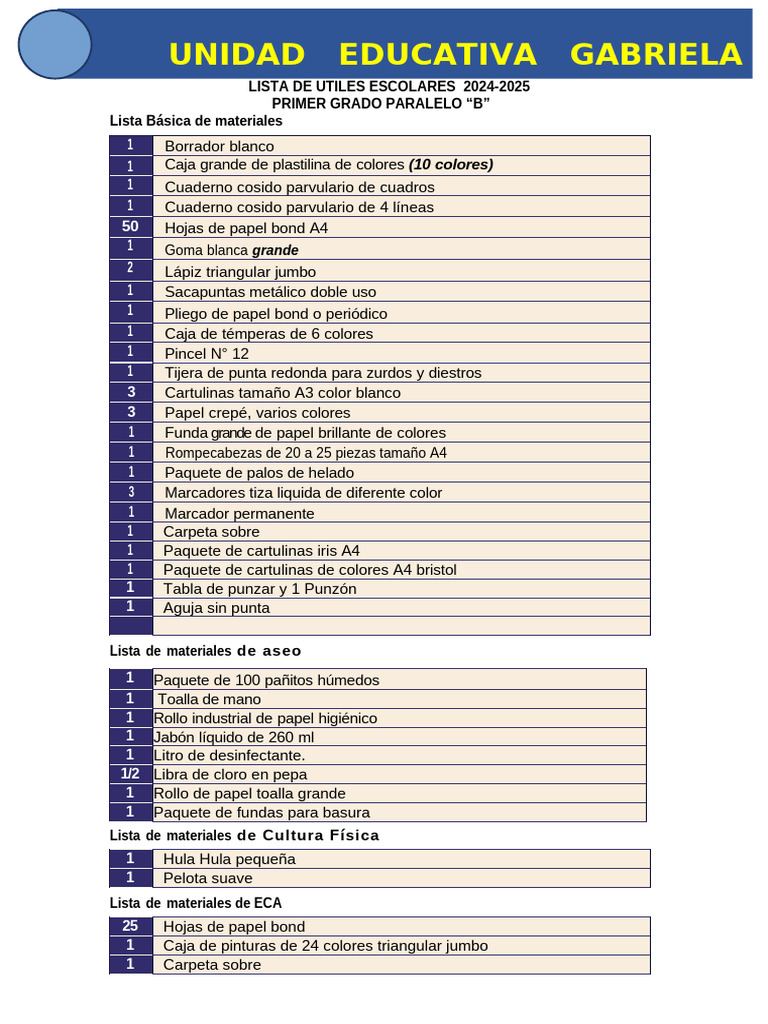 Lista de Utiles Escolares 2024 | PDF