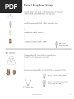 United Kingdom Fittings: Candle Clip