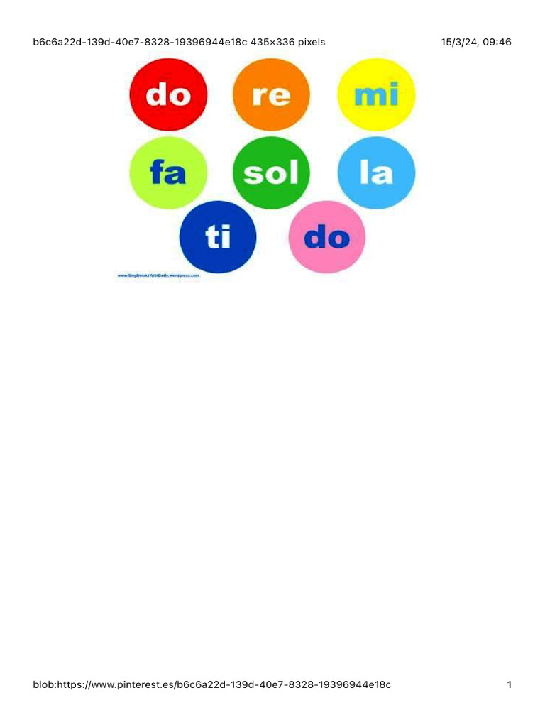 Notas Musicales | PDF